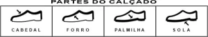 Partes do calçado: cabelal, forro, palmilha, sola